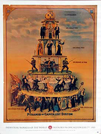 buy the pyramid of capitalism poster